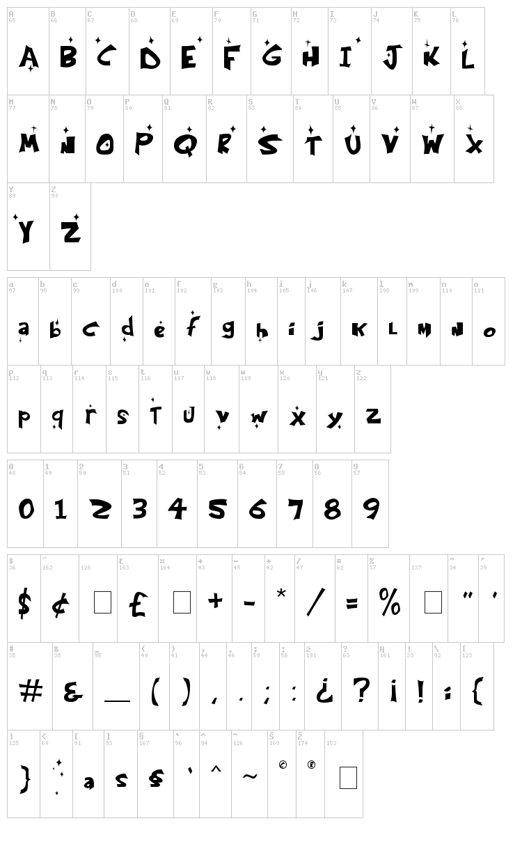 Kringle Castle font map